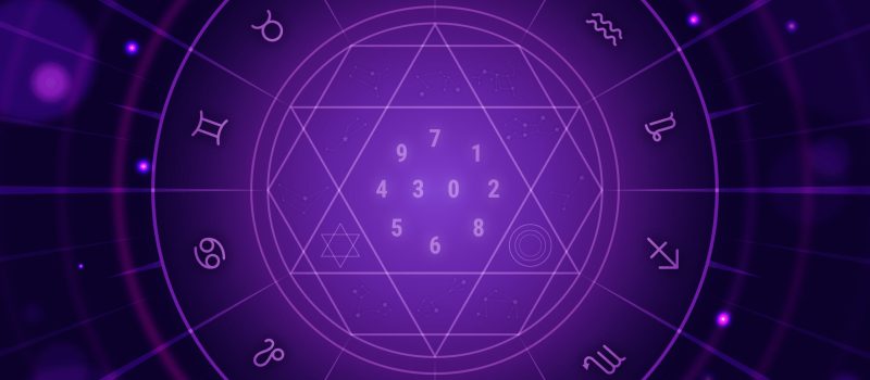 9 Gradient numerology Background